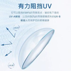 Contact lens