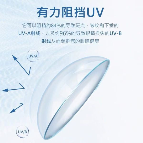 Contact lens